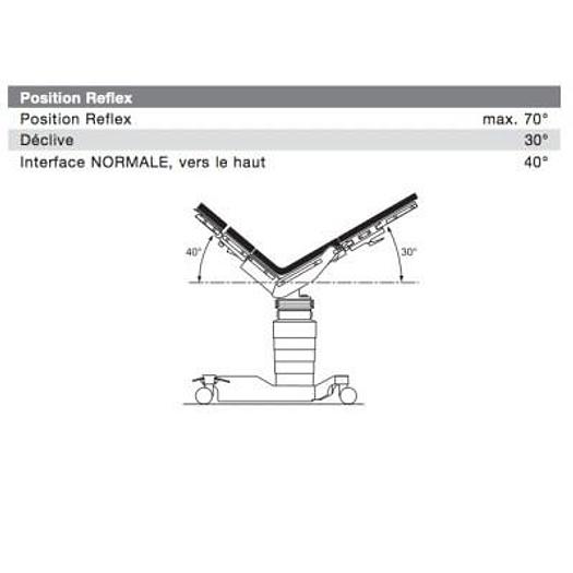 Used UNIVERSAL MOBILE ELECTRIC OPERATING TABLE BETASTAR