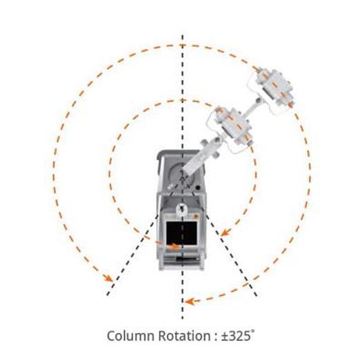 DrGem TOPAZ-32D DIGITAL MOBILE RADIO, NEVER USED