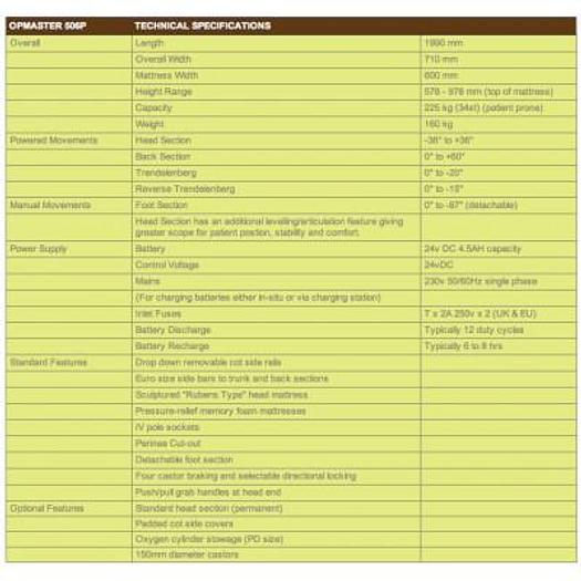 Used OPMASTER 506P ELECTRIC AMBULATORY OPERATING TABLE
