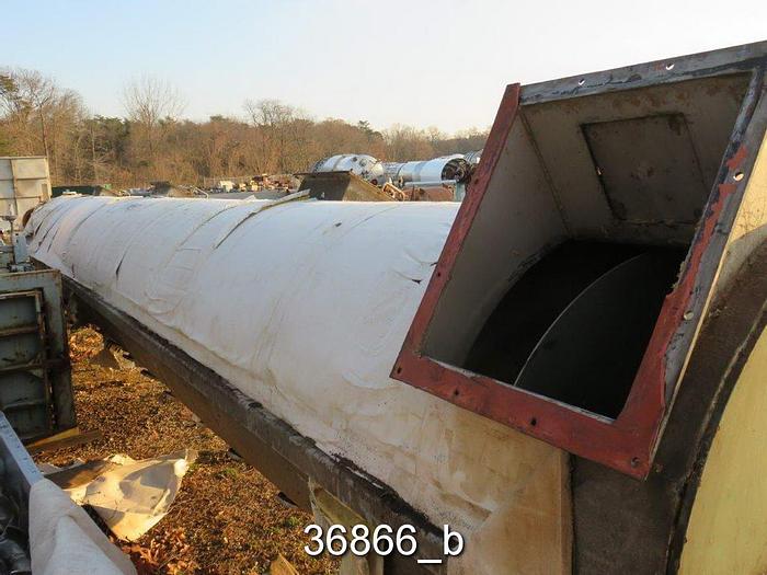 Used Voith HTD3-P Disperger System, 45" Diameter Rotor, 44" Stator #36866