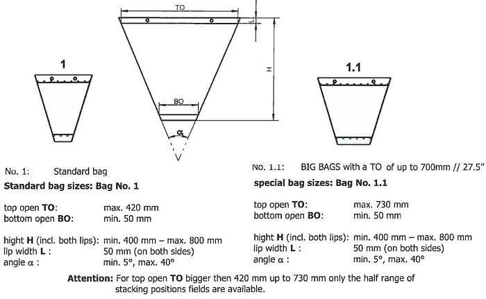 Used 2003 Schmidt  VARICONIC 800 CLASSIC - For the production of plastic conical bags