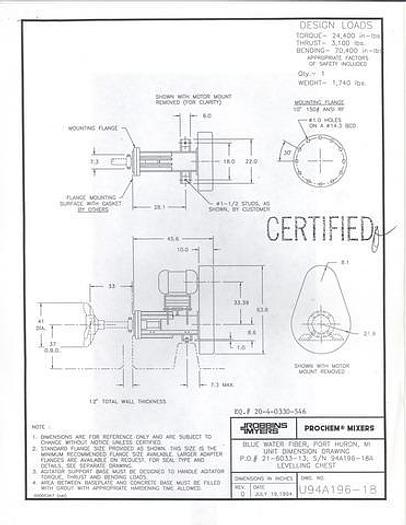 Used GREEY MIXING 3-VS-75 #21240
