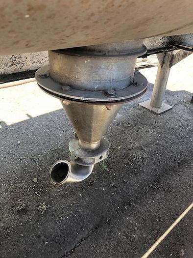 Used 135 Cu. Ft. Double Ribbon Mixer/Blender