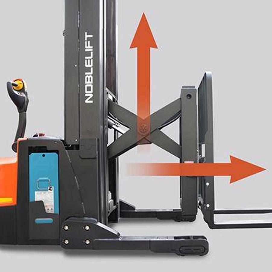 Lithium-ion PSR30 - Walkie Reach Truck - Versatility of two trucks in one.