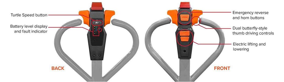 AVANT Lithium powered electric pallet jack - Compact - Tight turning.