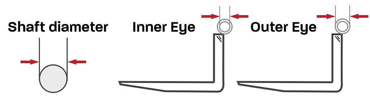 Traverse Telehandler Forks