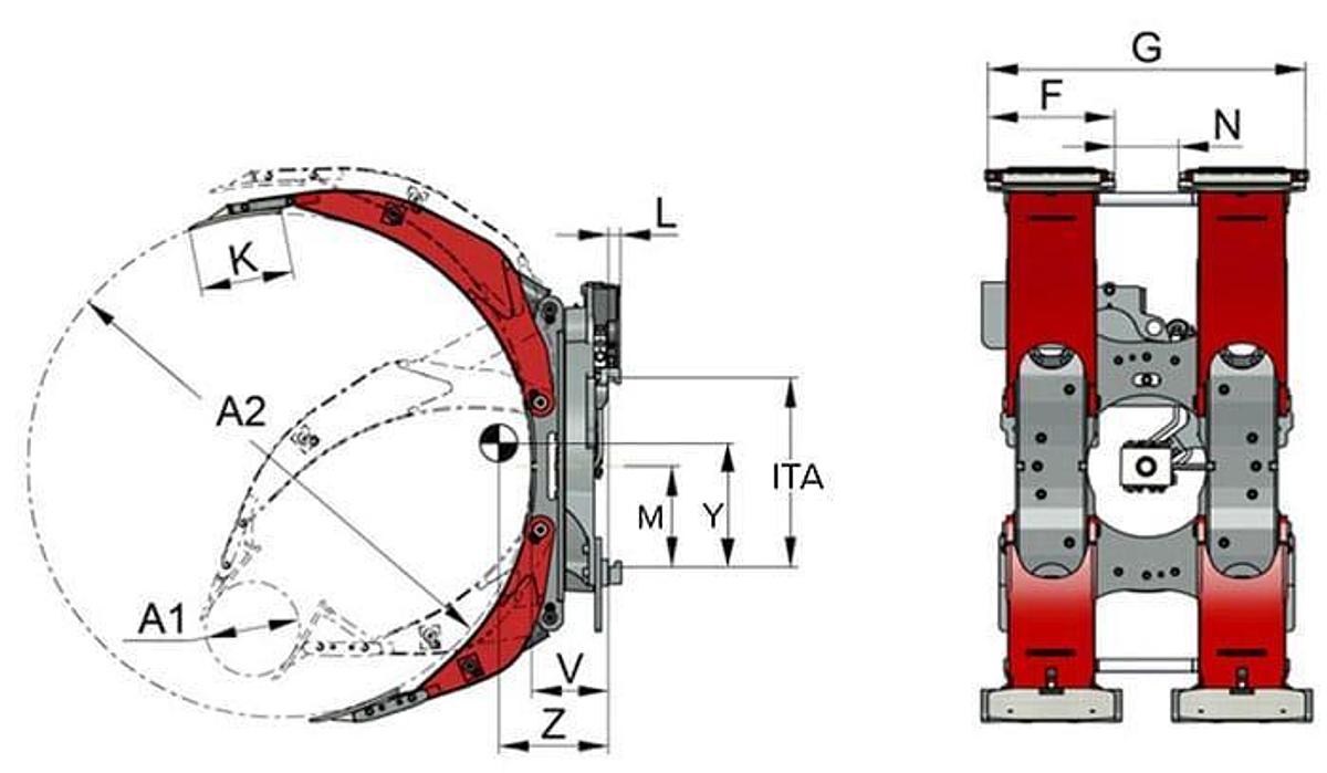 Rotating Roll Clamps
