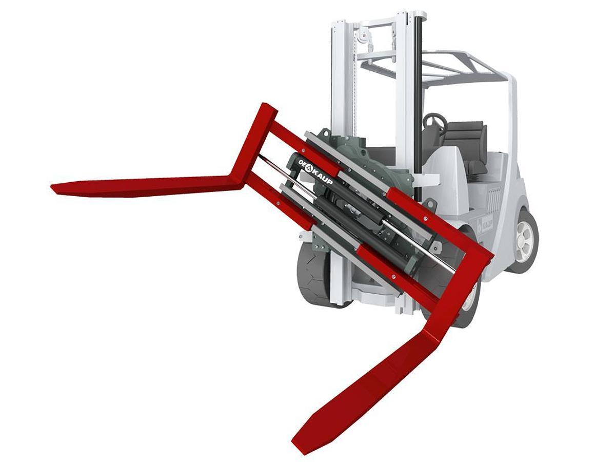 Rotating Fork Clamps