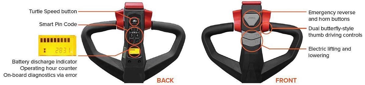 Lithium-ion powered walkie straddle stacker - Light to medium -duty - High productivity.