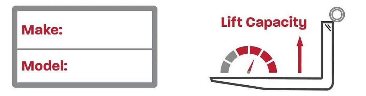 Traverse Telehandler Forks