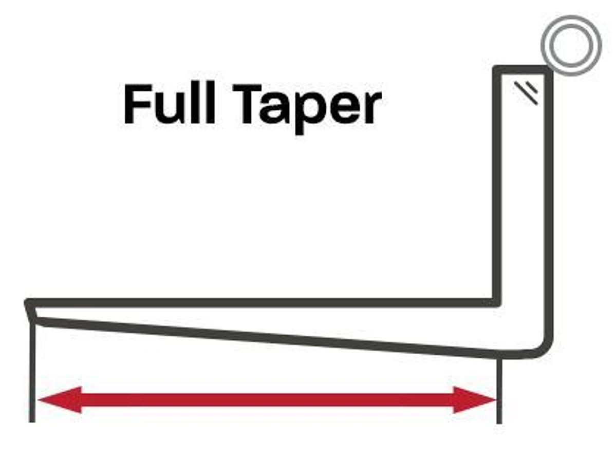 Traverse Telehandler Forks