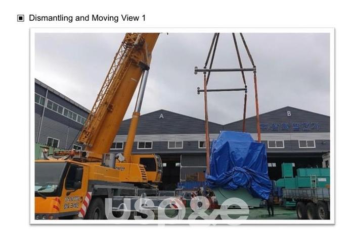 Used 3.6 MW 1999 Used MAN 18V28/32H Diesel Power Plant