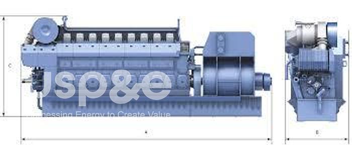 7 MW 2020 New Rolls Royce B32:40V16 HFO Generator