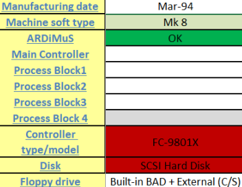 Used 1994 TEL Clean Track Mk VII - 150mm Track