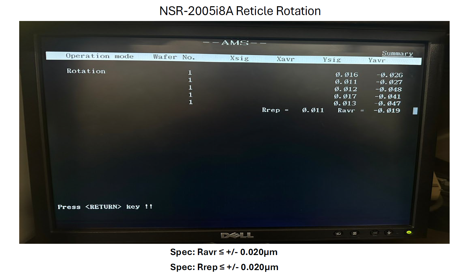 Used Nikon i8A Stepper