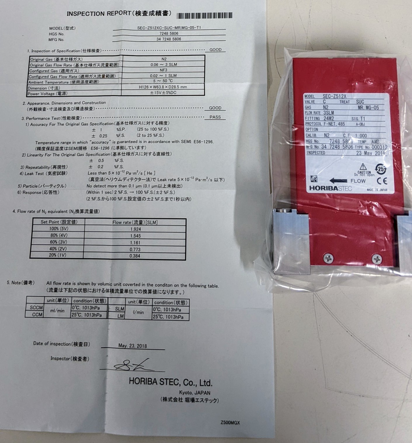 Used HORIBA STEC - (TEL Tokyo Electron) Z500 Digital Mass Flow Device