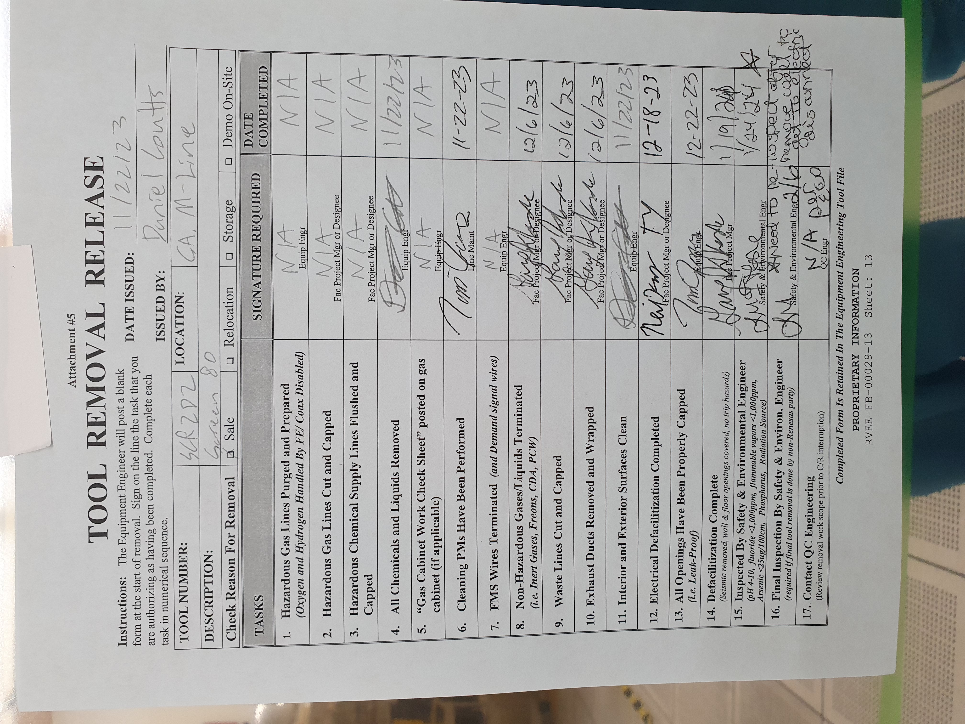 Used 1997 DNS SS-W80A-AR