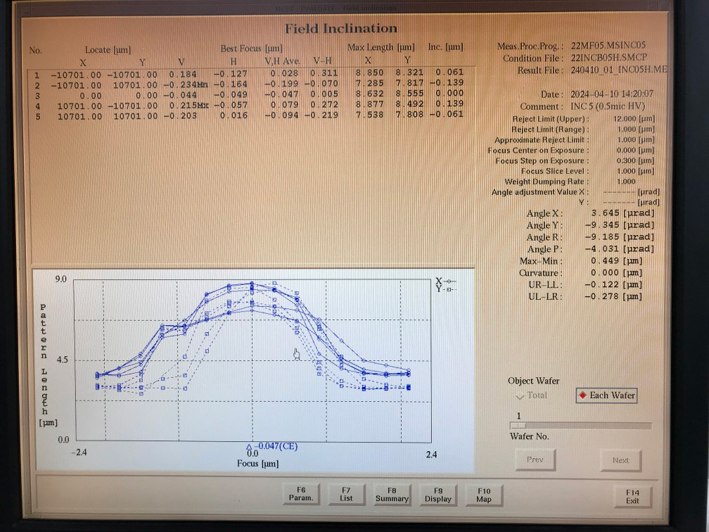 Used NIKON NSR 2205 i 11 D Stepper