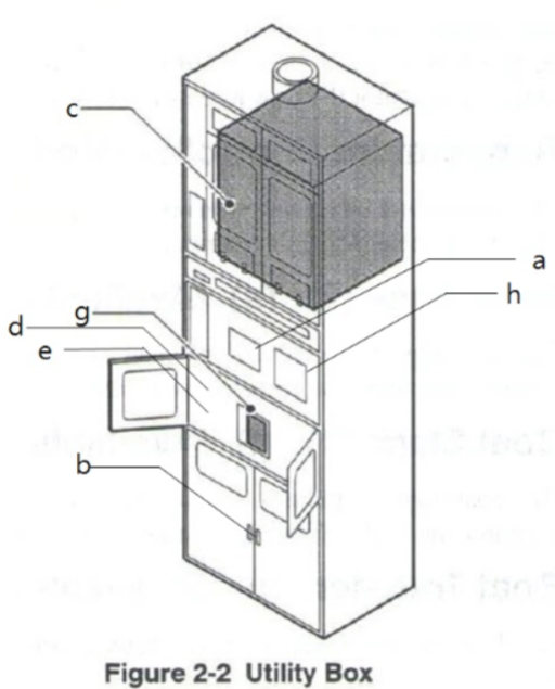 Used 2007 TEL ALPHA-8SE-Z