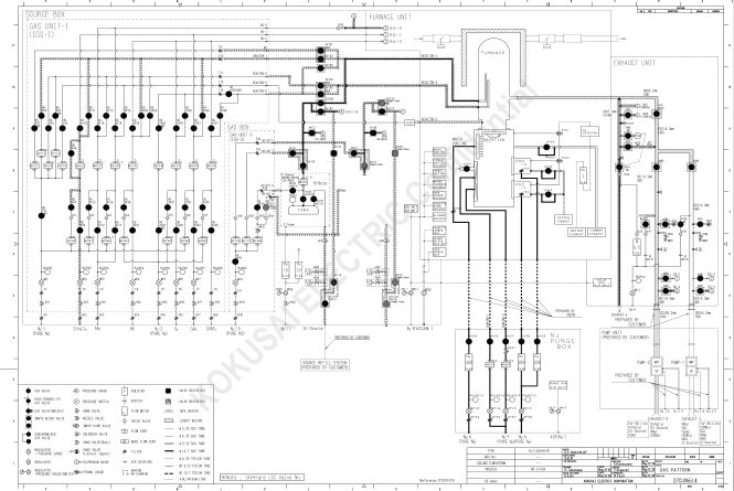 Used 2020 Kokusai DJ-1260VN-DF MT-SiOCN Furnace