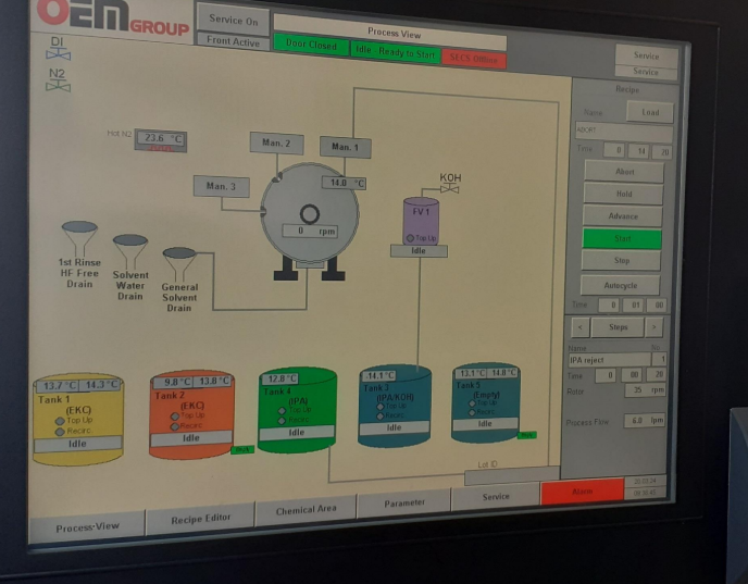 Used Semitool OEM Semsysco SST 531 280 50Wafer