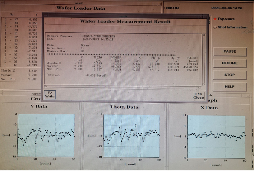 Refurbished 2003 Nikon NSR SF 100 Stepper