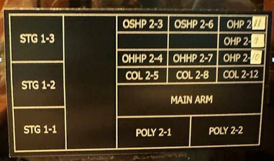 Used 1999 TEL Clean Track Mark 8 Track System