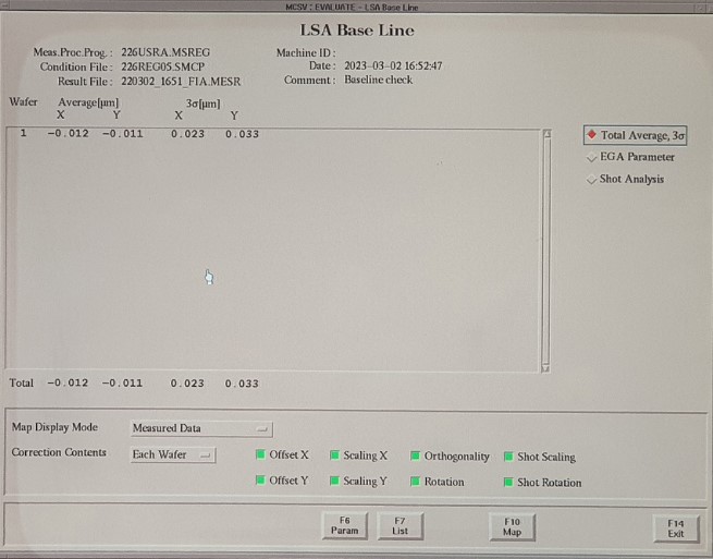 Used 1996  NSR-2205i11D