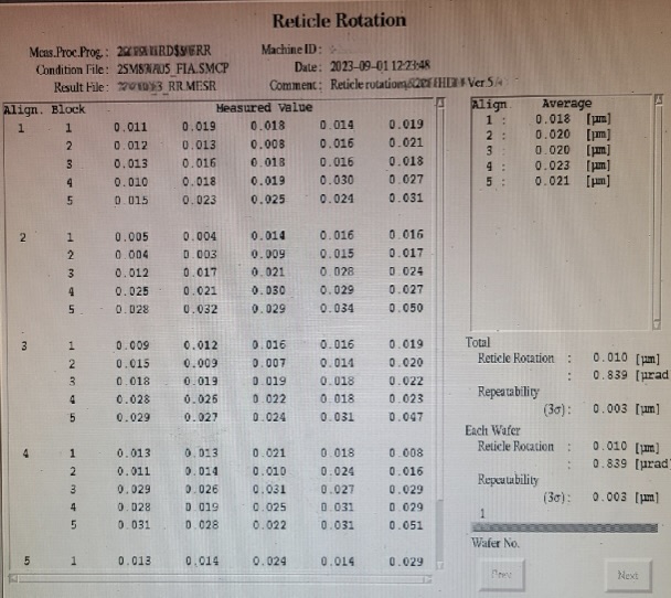 Used Nikon NSR-SF100