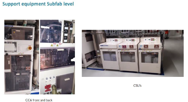 Used 2004 DNS Dainippon Screen AQUASPIN SU-3000