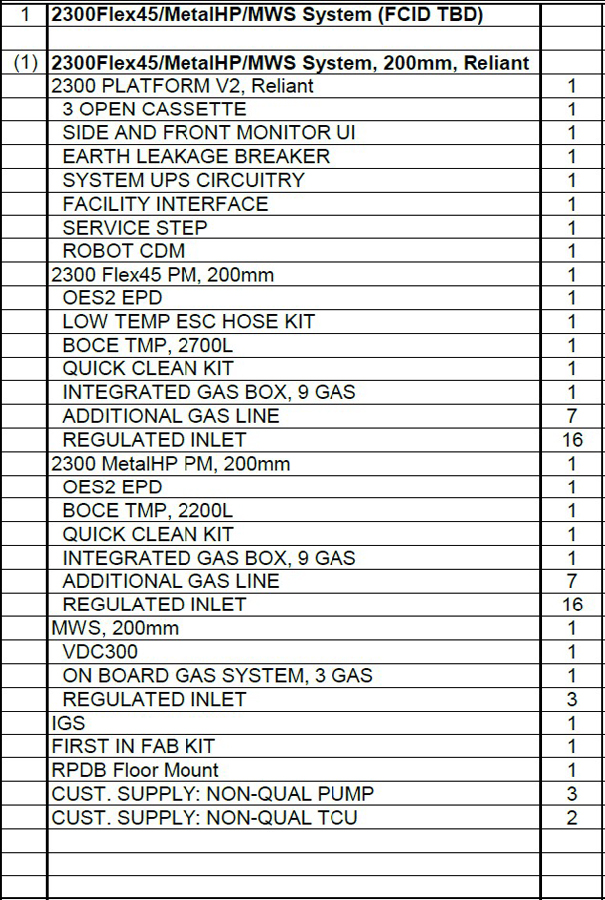 Used 2023 Lam Research 2300 Flex45/HP Metal/Microwave Strip Tool