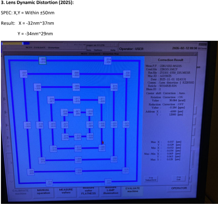 Used 1996 NIKON NSR 2205 i11D