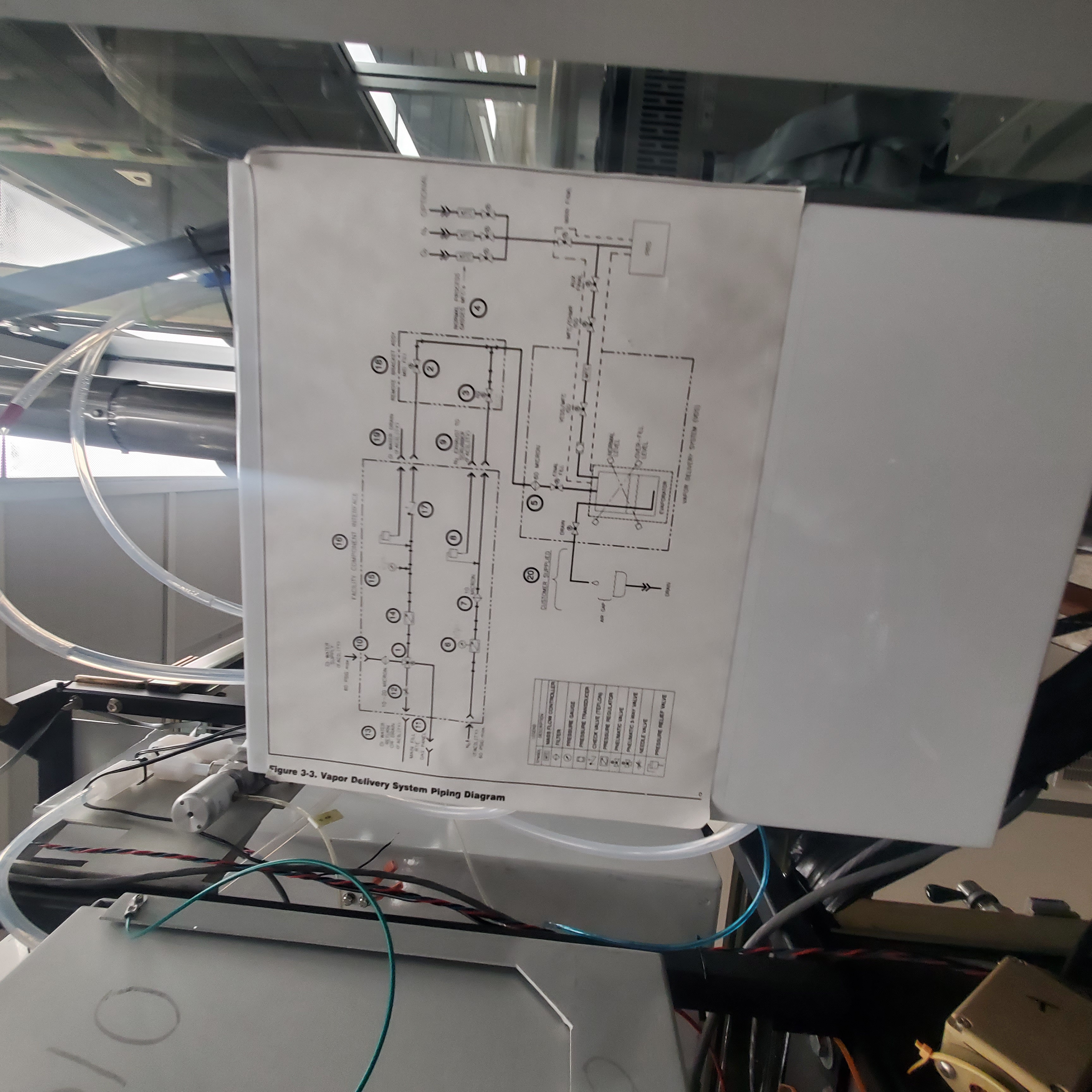 Used AMAT P5000 Etch