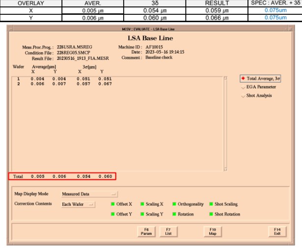 Used Nikon NSR-2205-i12D Stepper 8