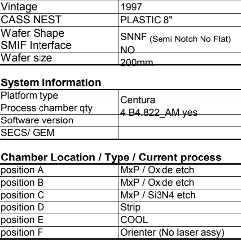 Used 1997 AMAT Centura MxP
