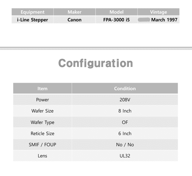 Used 1997 Canon FPA 3000 i5
