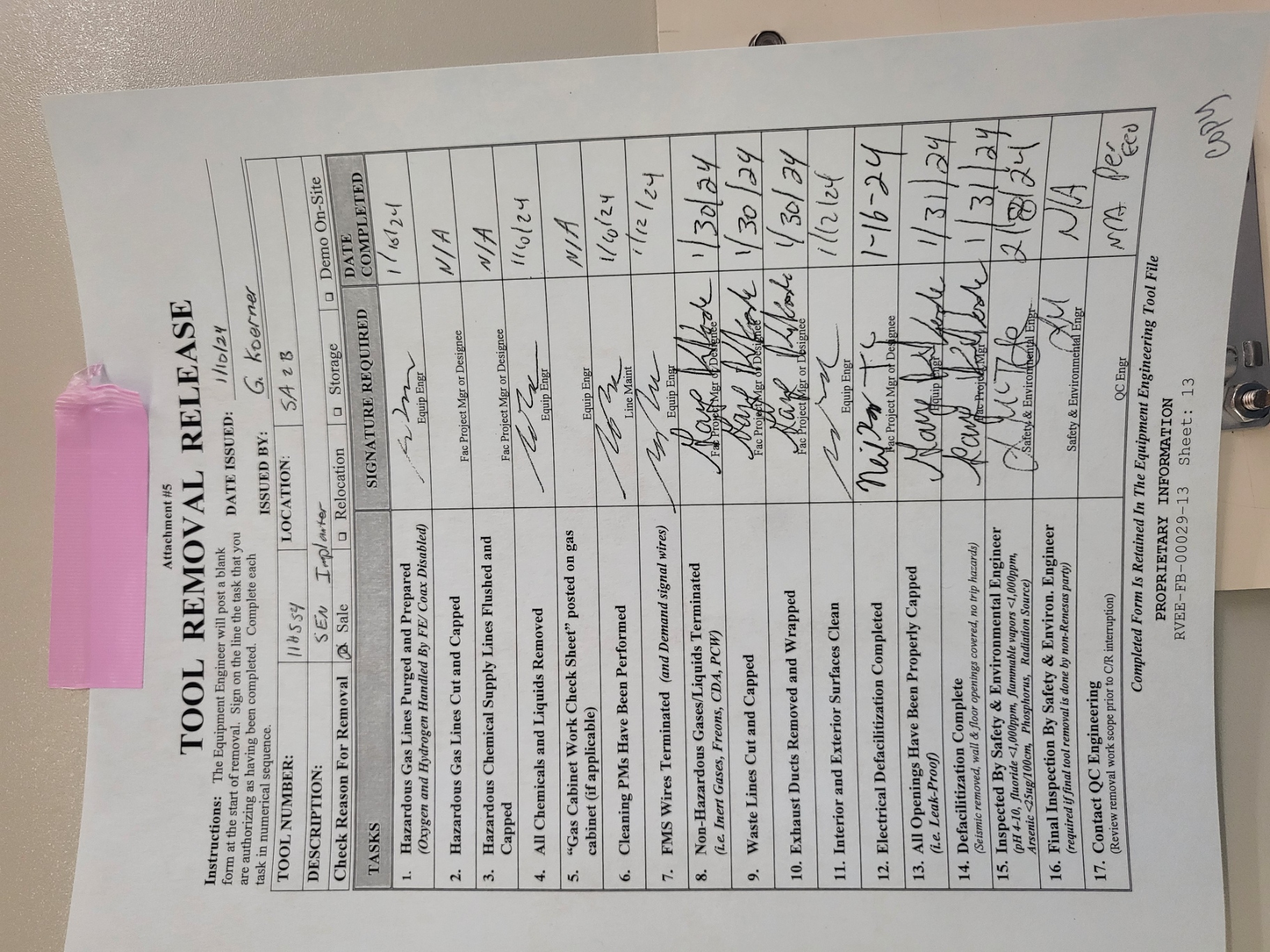 Used SEN GSD-III 180