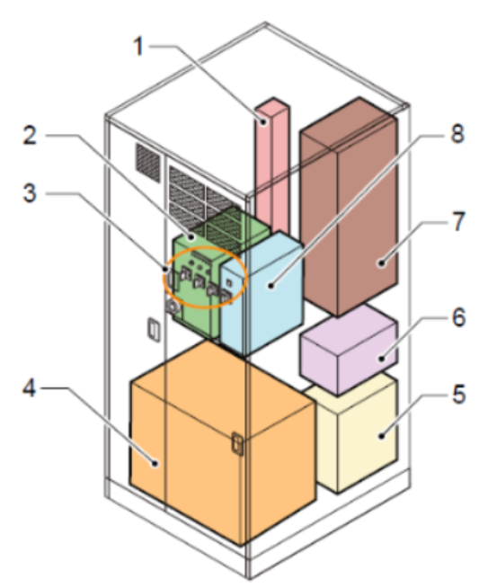 Used 2007 TEL ALPHA-8SE-Z