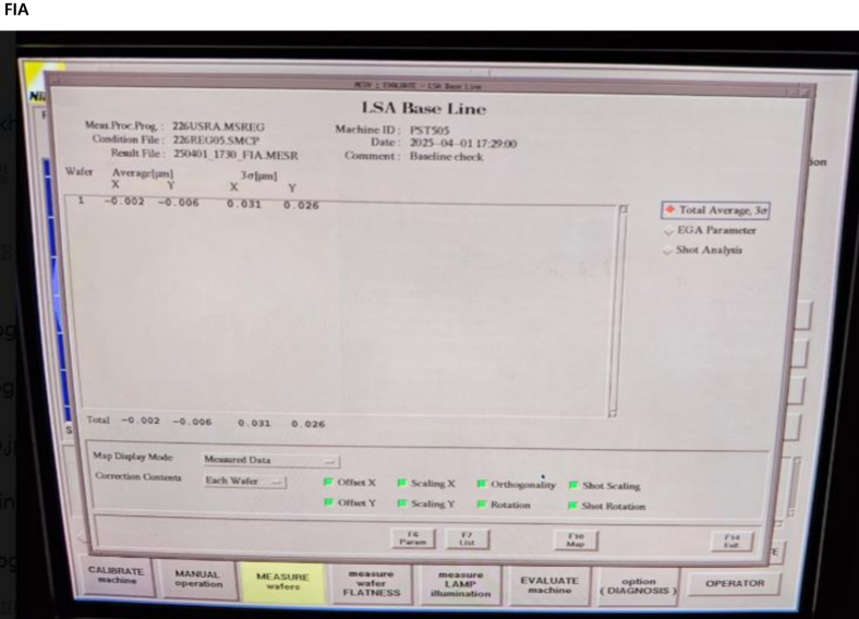 Used 1996 NIKON i12D