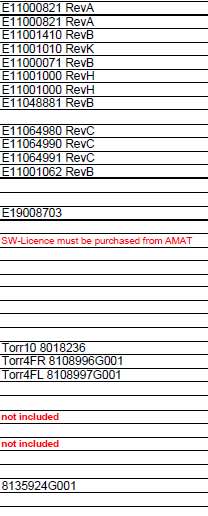 Used 2000 AMAT MS9 E500 EHPI