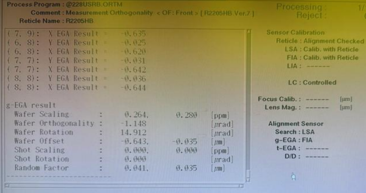 Used NIKON NSR 2205i11D