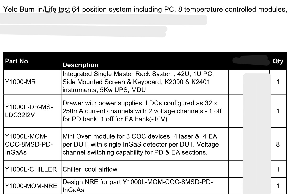 Used Yelo Bylt Y1000 burn-in oven
