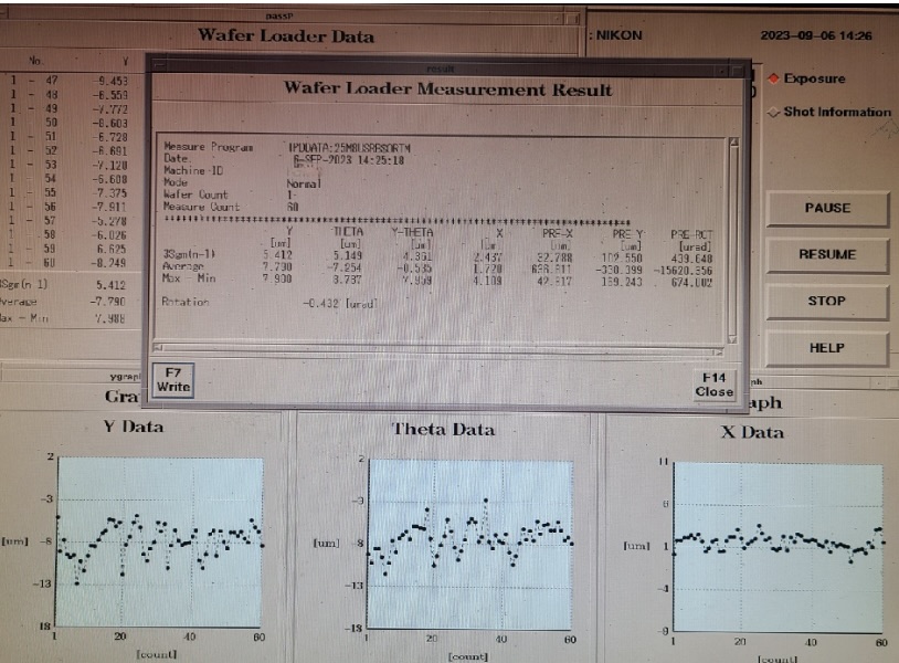 Used Nikon NSR-SF100