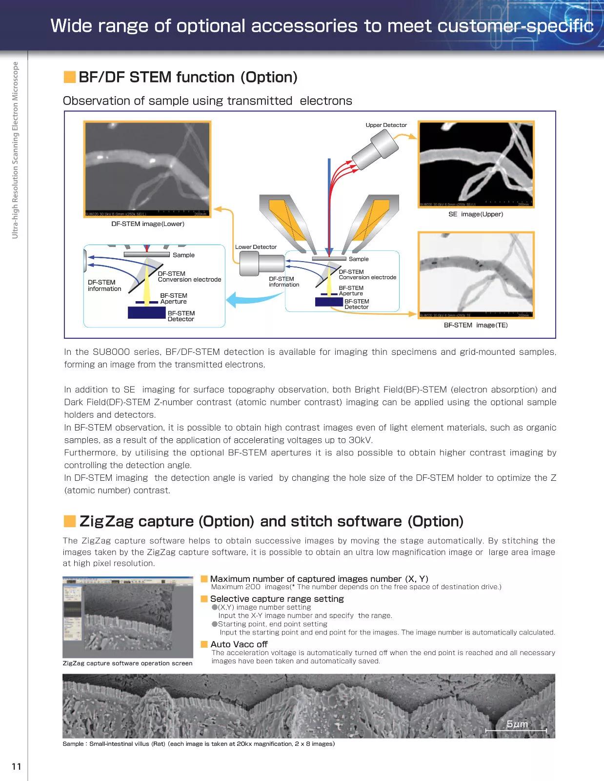 Used HITACHI SU8040 Scanning Electron Microscope