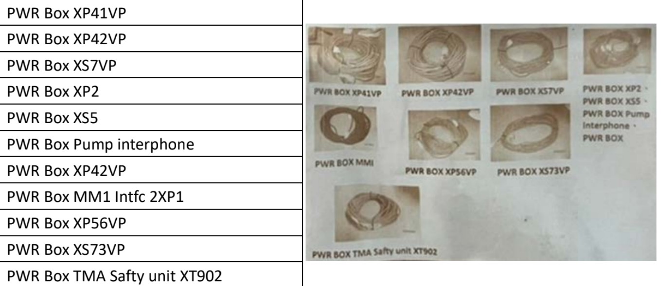 Used TEL INDY-PLUS-B-M