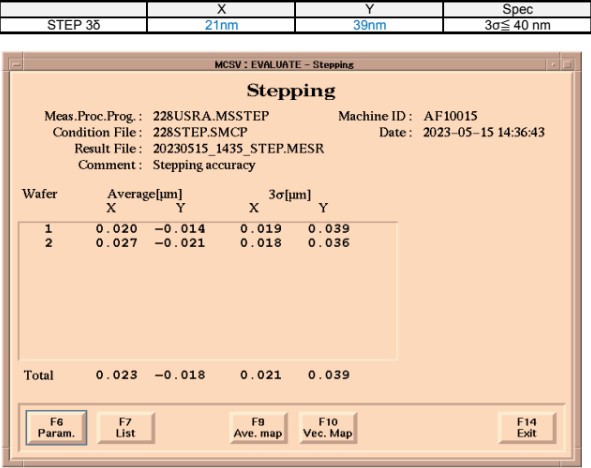 Used Nikon NSR-2205-i12D Stepper 8