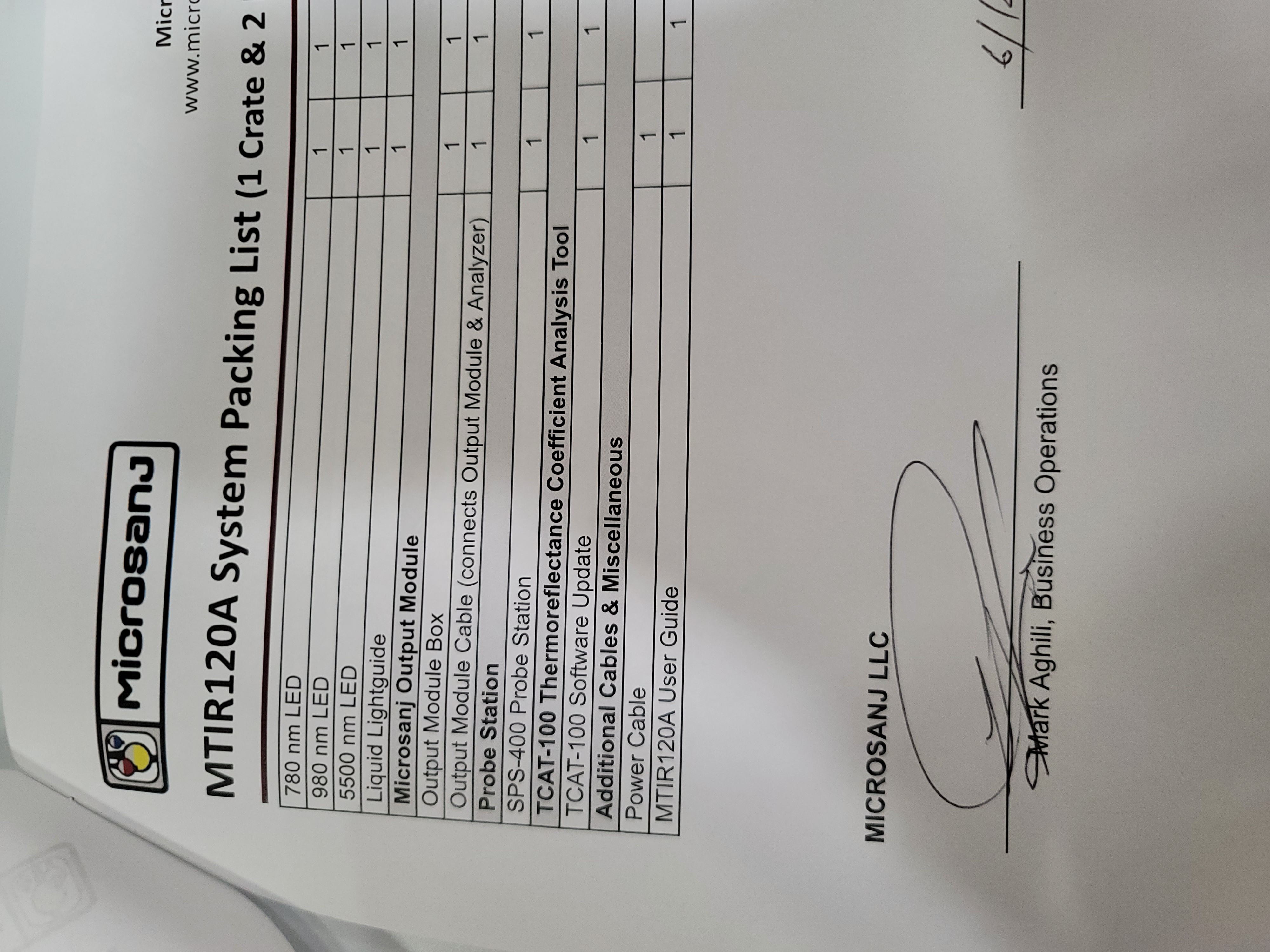 Used Signatone CM-465-22