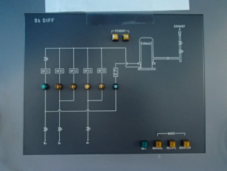 Used Hitachi Kokusai Electric DD-853V