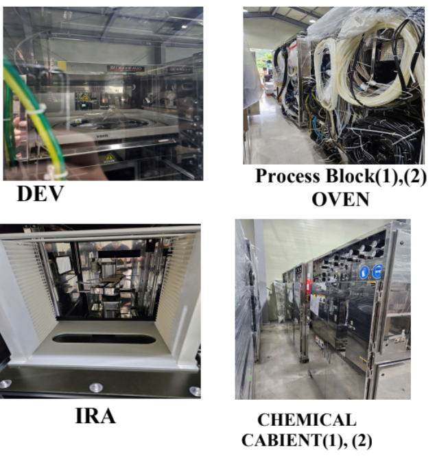 Used TEL ACT-12 I-LINE System Clean Track System