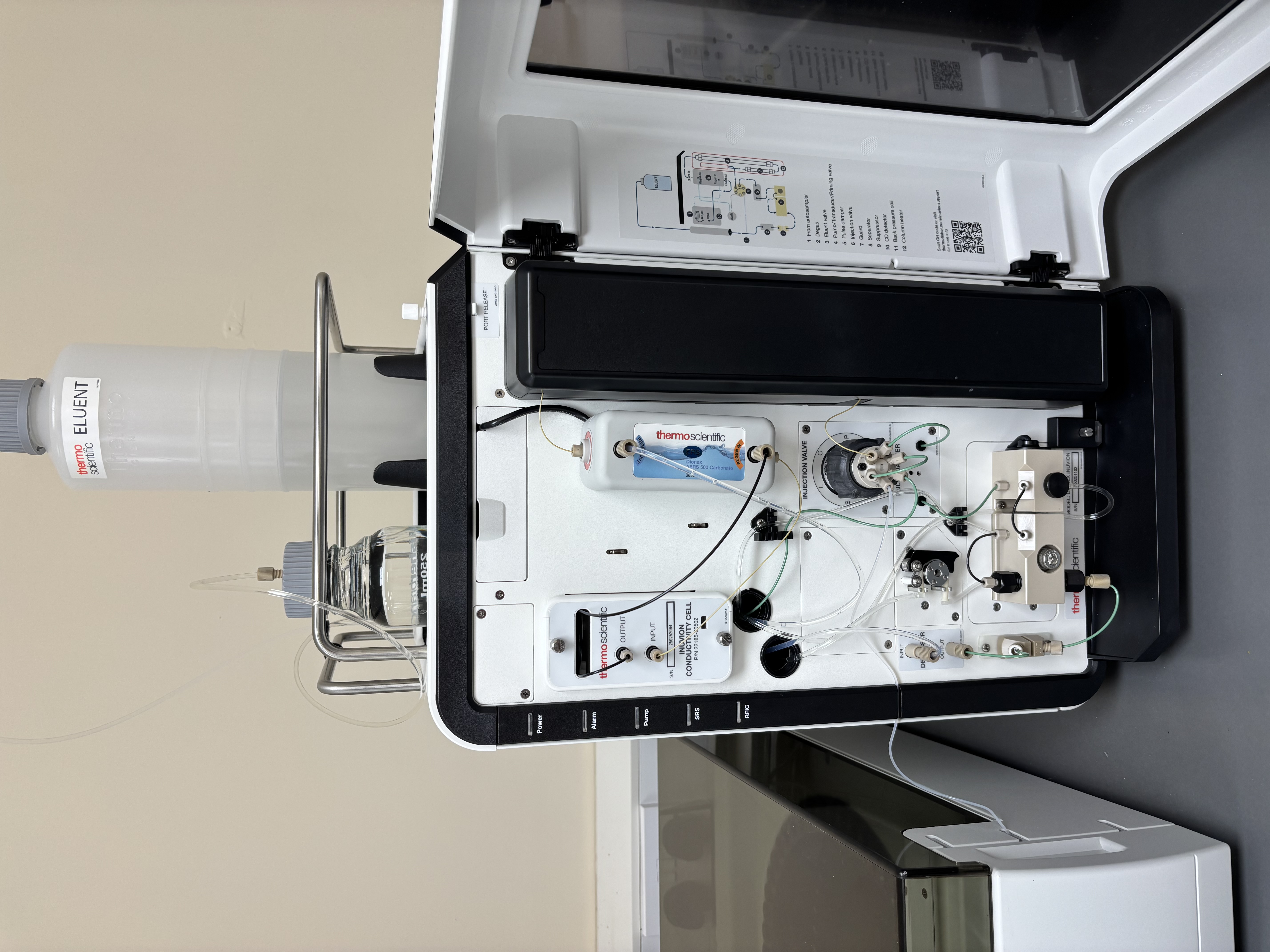 Used Thermo  Inuvion with Electrolytic Suppression with AS-DV Autosampler.